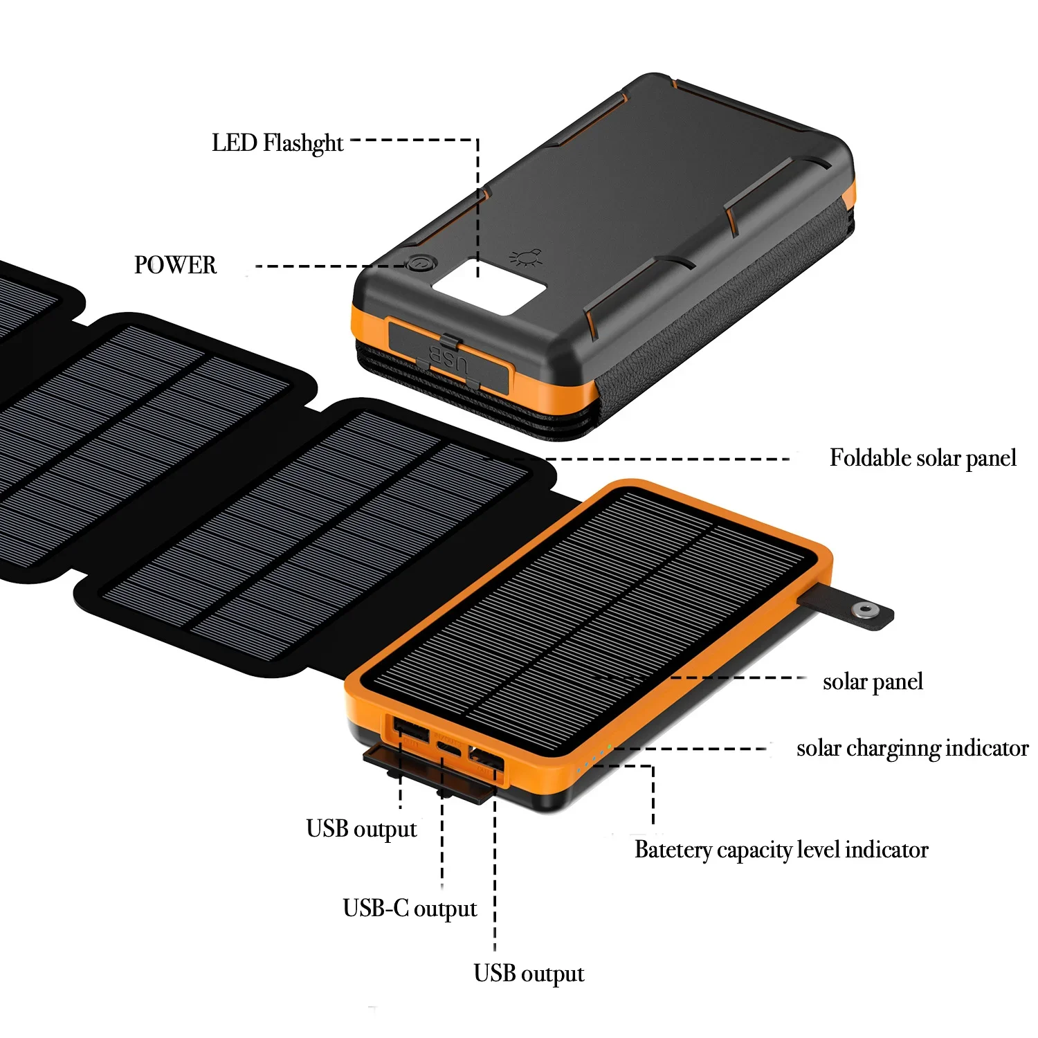 50000mAh Banco de energia sola - Usb Charger Dynamo avaliação e preço