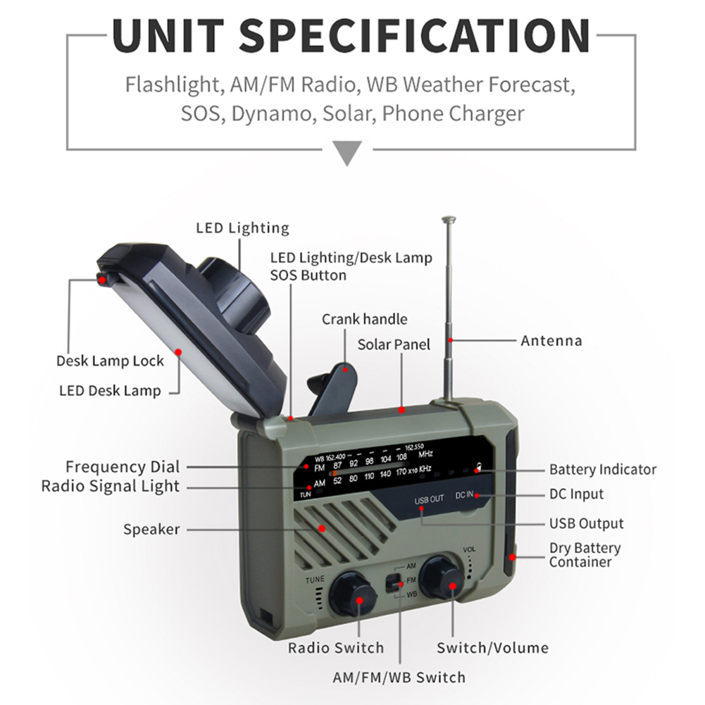 Rádio solar de emergência com  - Usb Charger Dynamo avaliação e preço